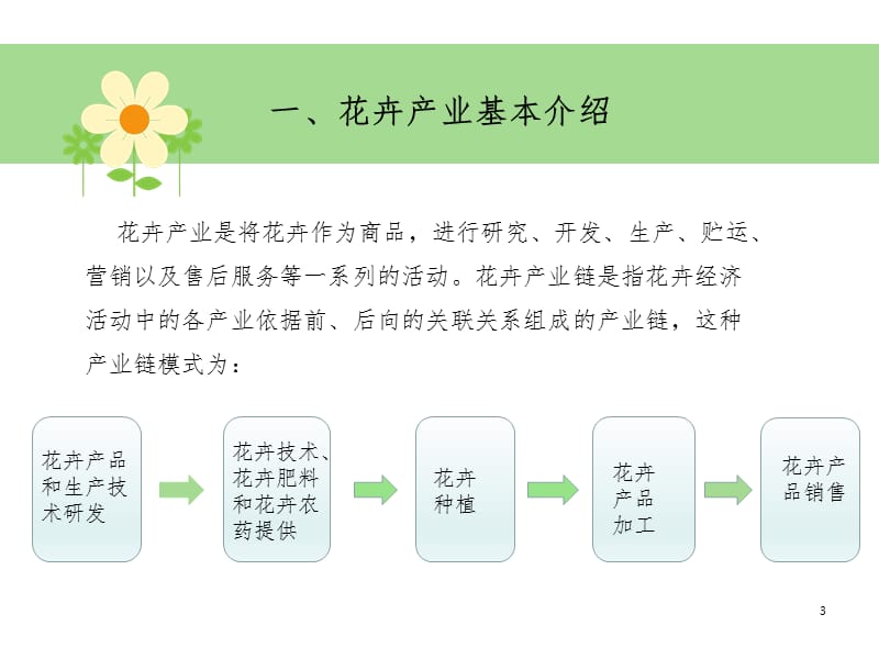 花卉产业介绍PPT演示课件_第3页