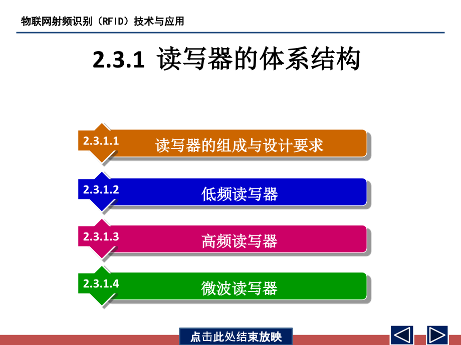 读写器的体系结构课件_第1页