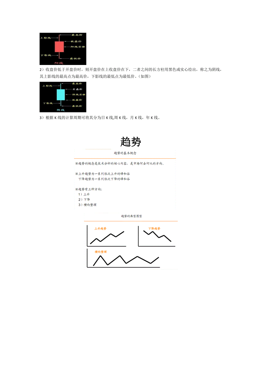 最全的现货黄金做单思路和方法._第2页