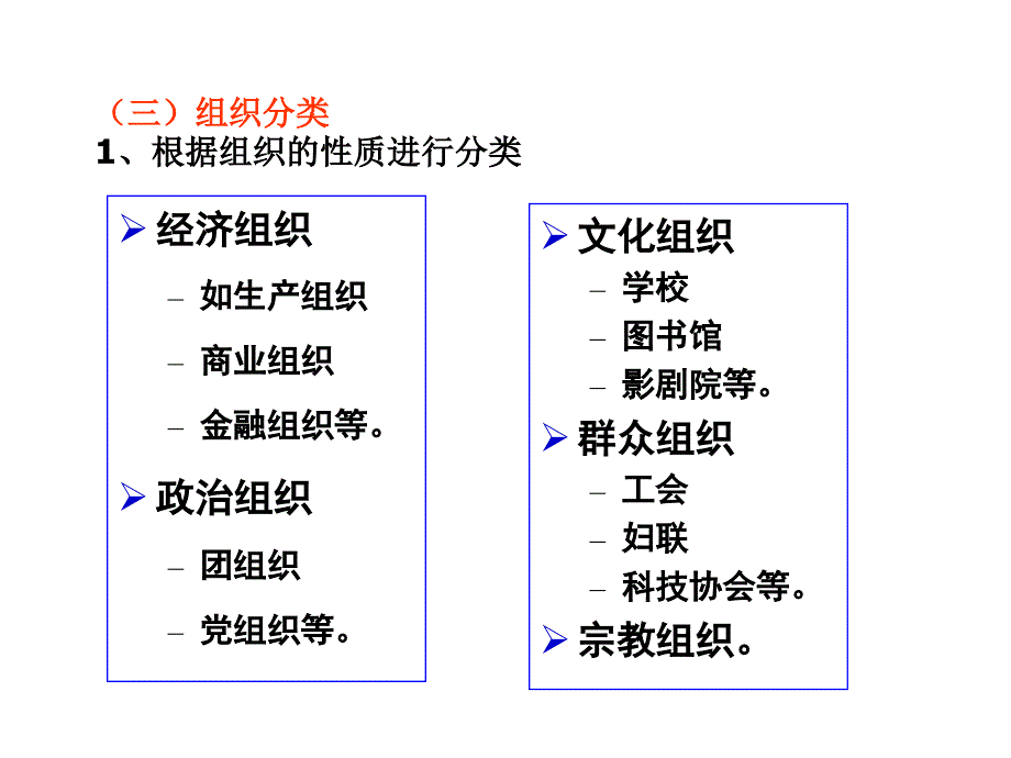 第3章公共关系的构成要素_第4页