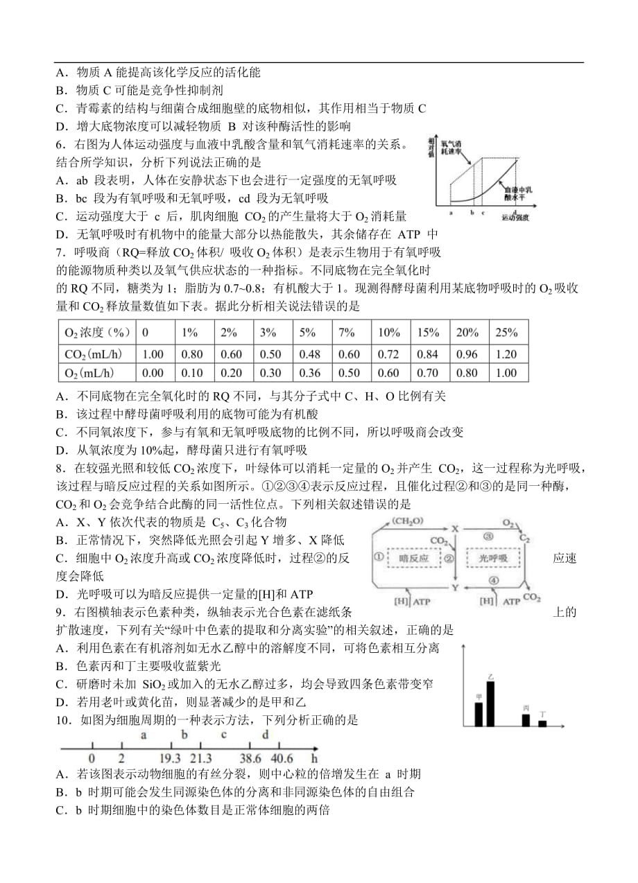 中学生标准学术能力基础性测试 2021届高三9月测试 生物（含答案）_第2页