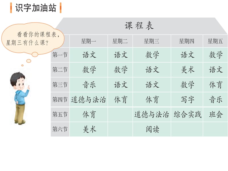 部编一年级上册 《语文园地二》名师精品课件_第3页