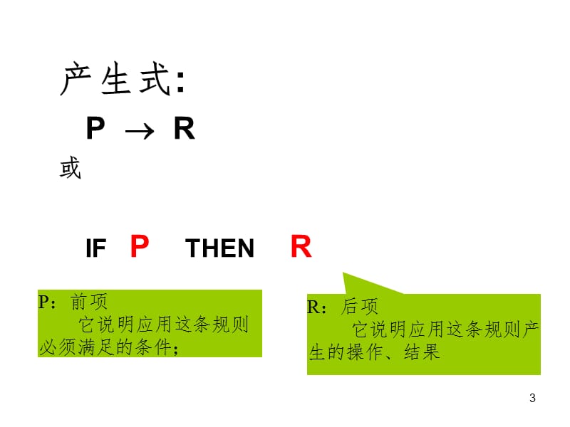 人工智能--知识表示2--产生式表示法PPT课件_第3页