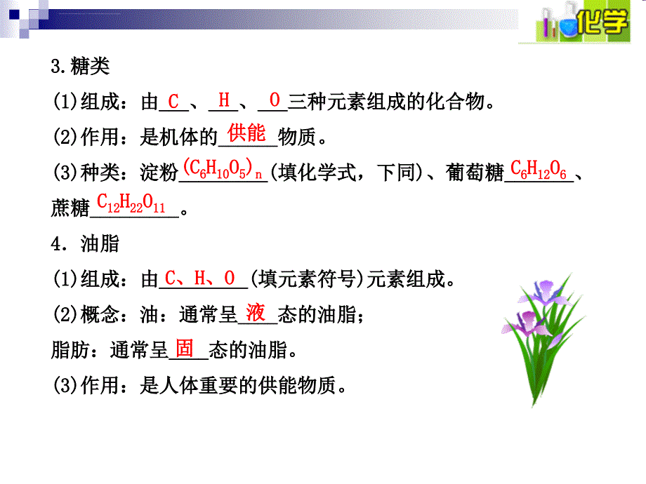 第十二单元《化学与生活》PPT课件_第4页