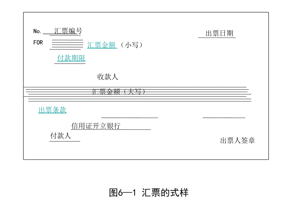 第六章国际贸易货款的结算_第4页