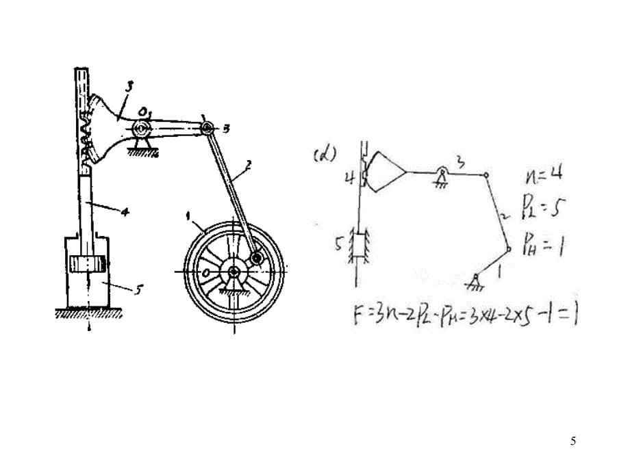 机械原理第2章作业讲解华东理工PPT课件_第5页