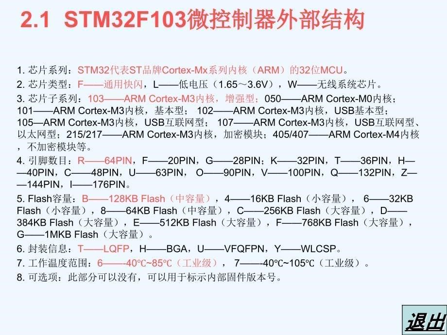 第2章STM32单片机结构和最小系统课件_第5页
