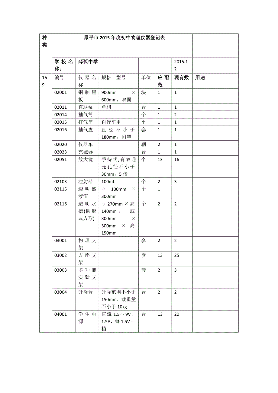 初中物理仪器登记表._第1页