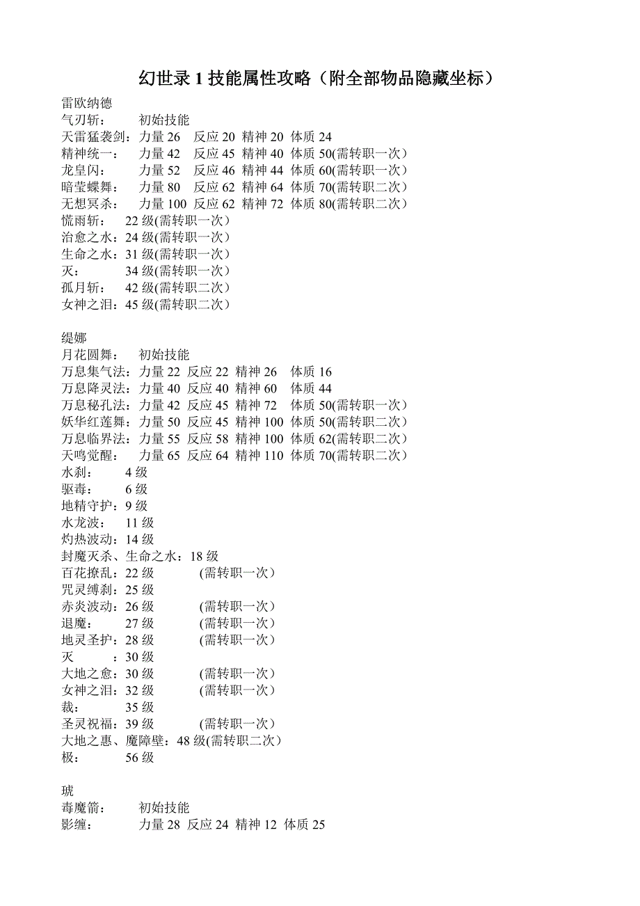 幻世录1技能属性攻略(附全部物品隐藏坐标)._第1页