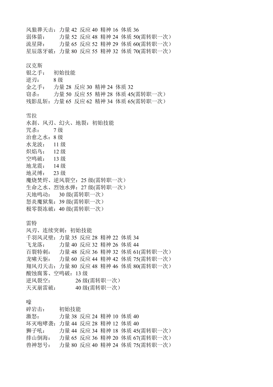 幻世录1技能属性攻略(附全部物品隐藏坐标)._第2页