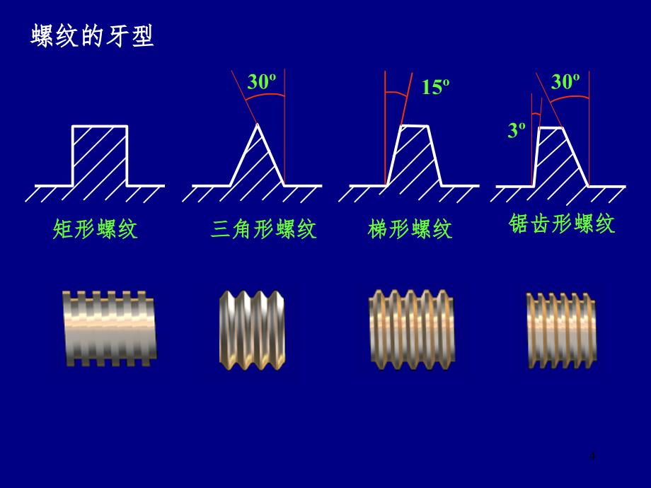 OKK-螺纹粗细牙参数、锁紧力计算、平键参数PPT课件_第4页