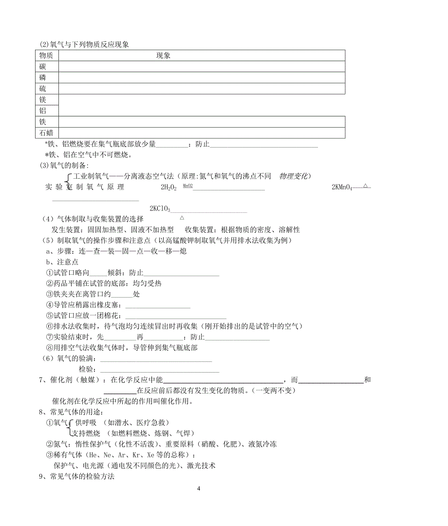 415编号人教版初中化学知识点填空(附带答案)_第4页