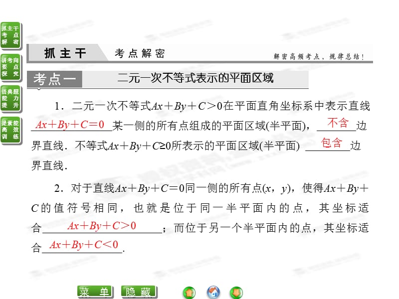 高考数学（文）复习课件《6-3二元一次不等式（组）与简单的线性规划问题》_第2页