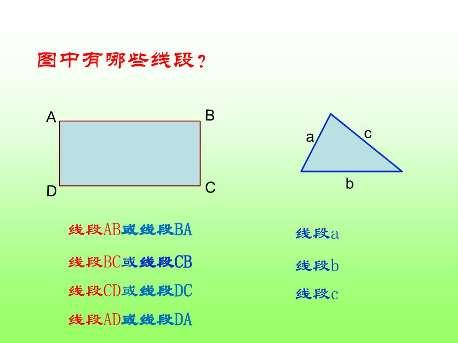 四年级上册数学课件-4.1 线段、射线、直线｜冀教版 (共22张PPT)_第2页