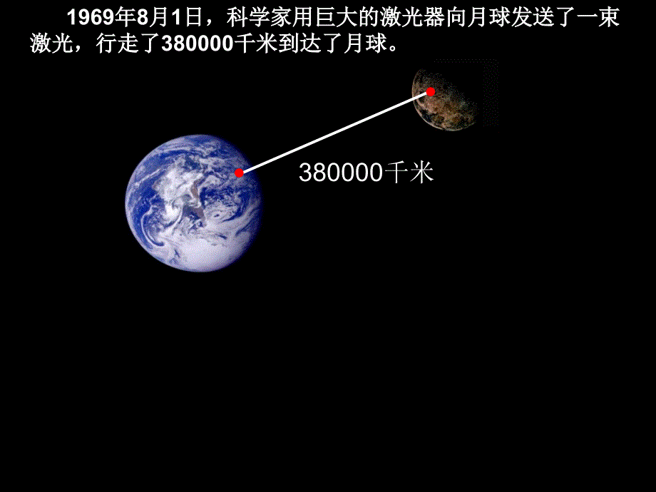 四年级上册数学课件-4.1 线段、射线、直线｜冀教版 (共22张PPT)_第3页