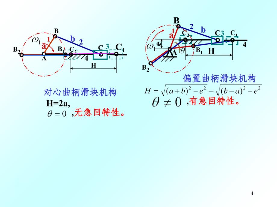 机械原理复习题第8章平面连杆机构PPT演示课件_第4页