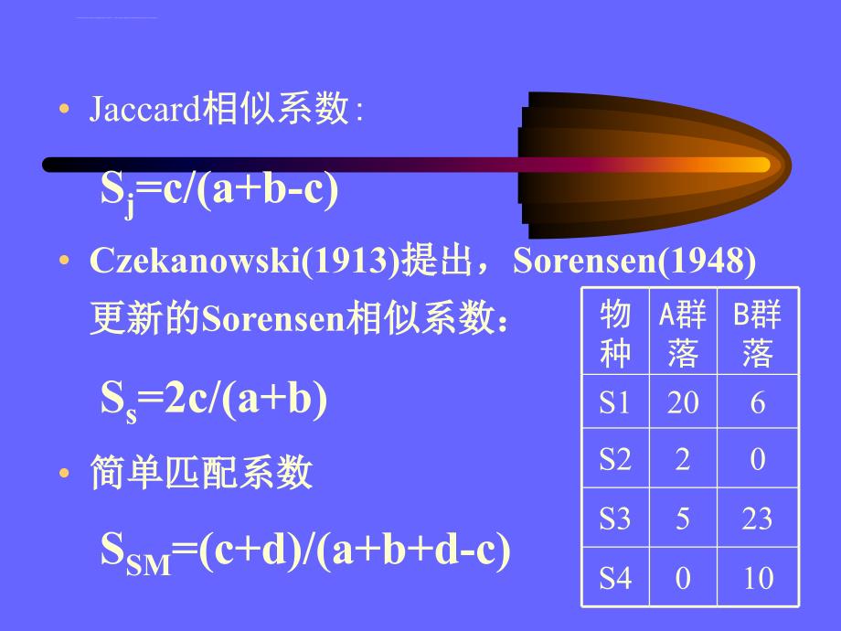 群落相似性与聚类方法课件_第4页