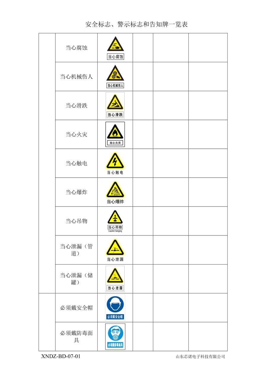 安全标志一览表新_第2页