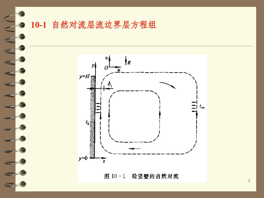 第十章--自然对流PPT演示课件_第4页