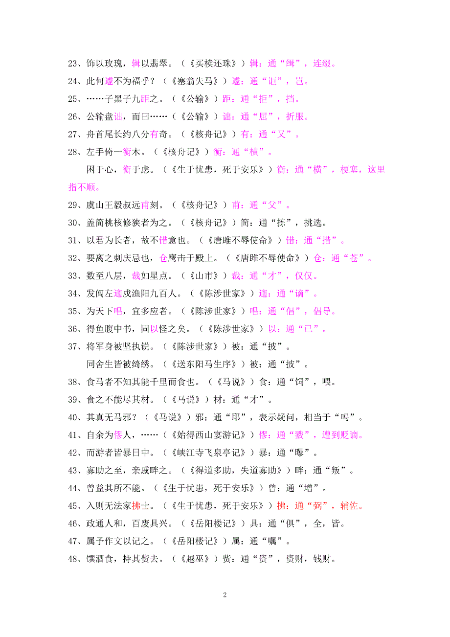 精心整理版-初中语文全部文言文知识点归纳（最新编写）_第2页