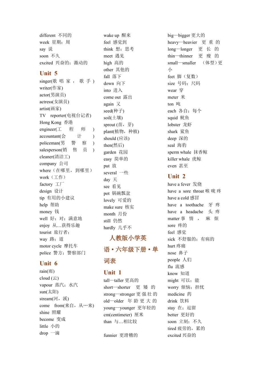 1266编号人教版小学英语六年级上、下册单词表_第2页