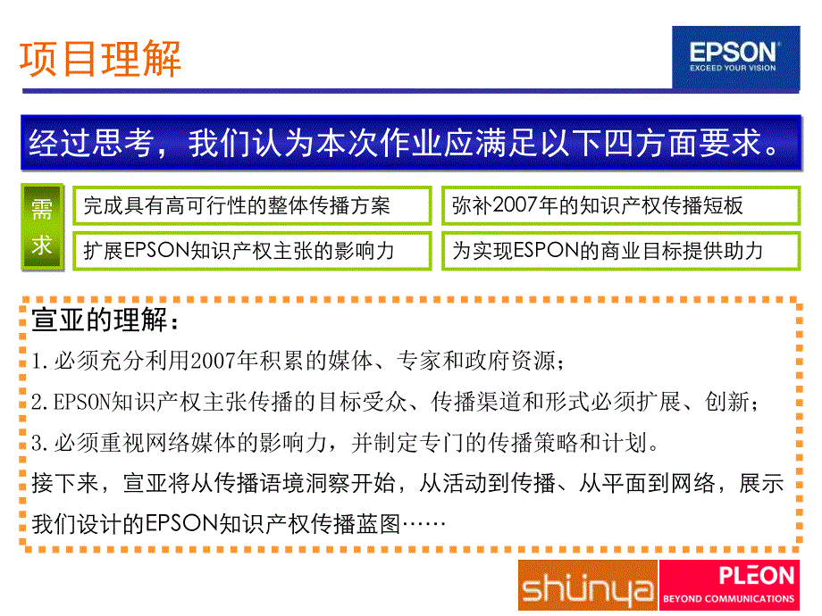 EPSON爱普生中国知识产权公关传播方案_第2页