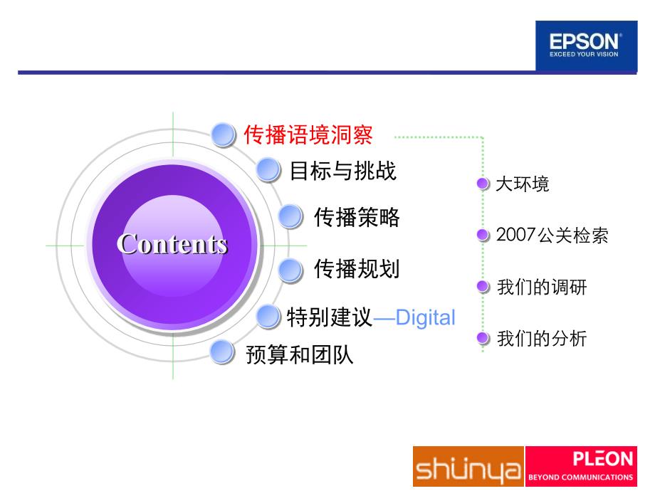 EPSON爱普生中国知识产权公关传播方案_第3页