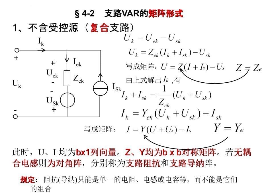 第四章网络的代数方程课件_第5页