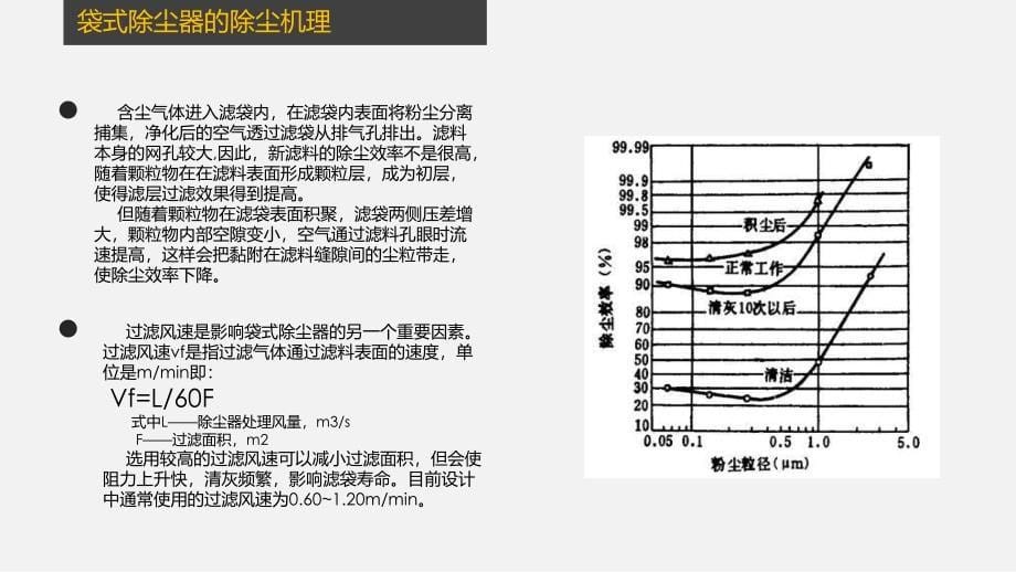 袋式除尘器的原理及应用课件_第5页