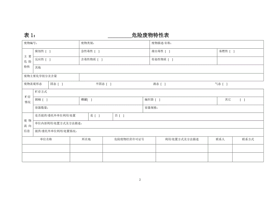 固体废物台账表格(汇总)._第2页