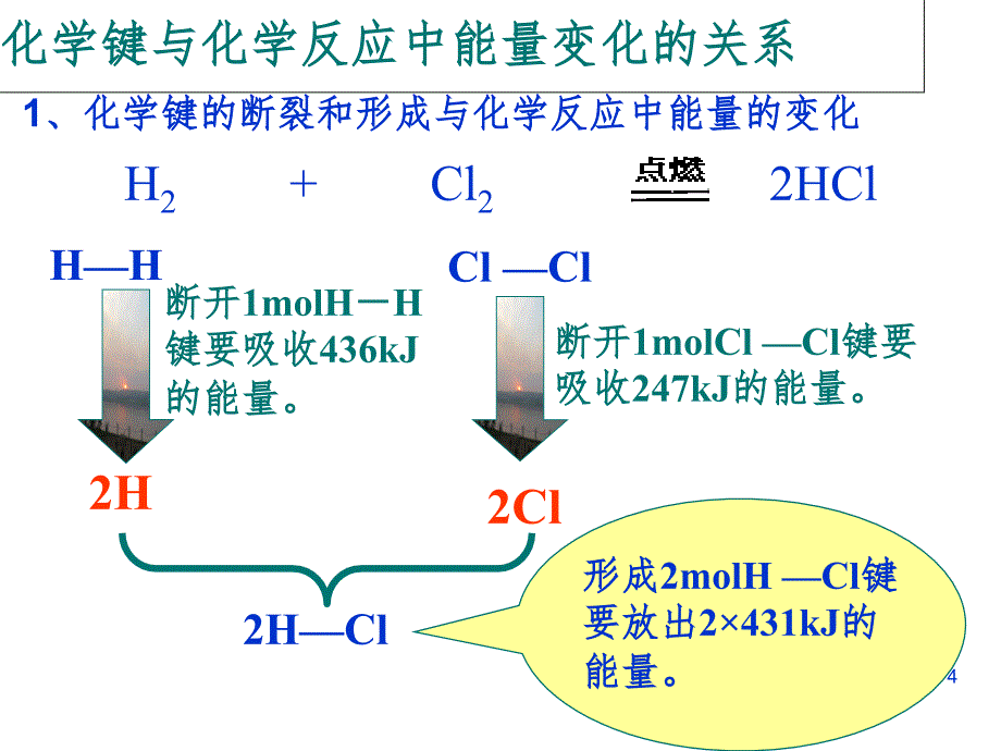 《化学能与热能》优秀PPT演示课件_第4页