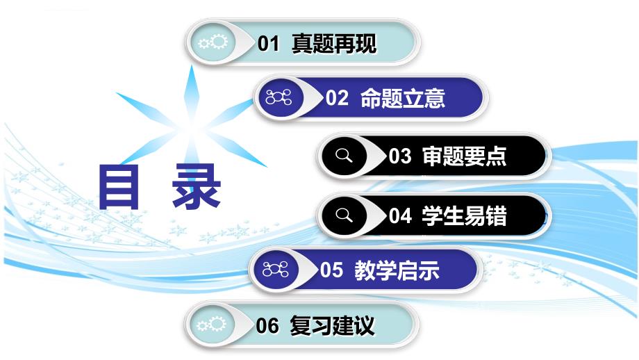 说高考题——2019全国二卷22题为例课件_第2页