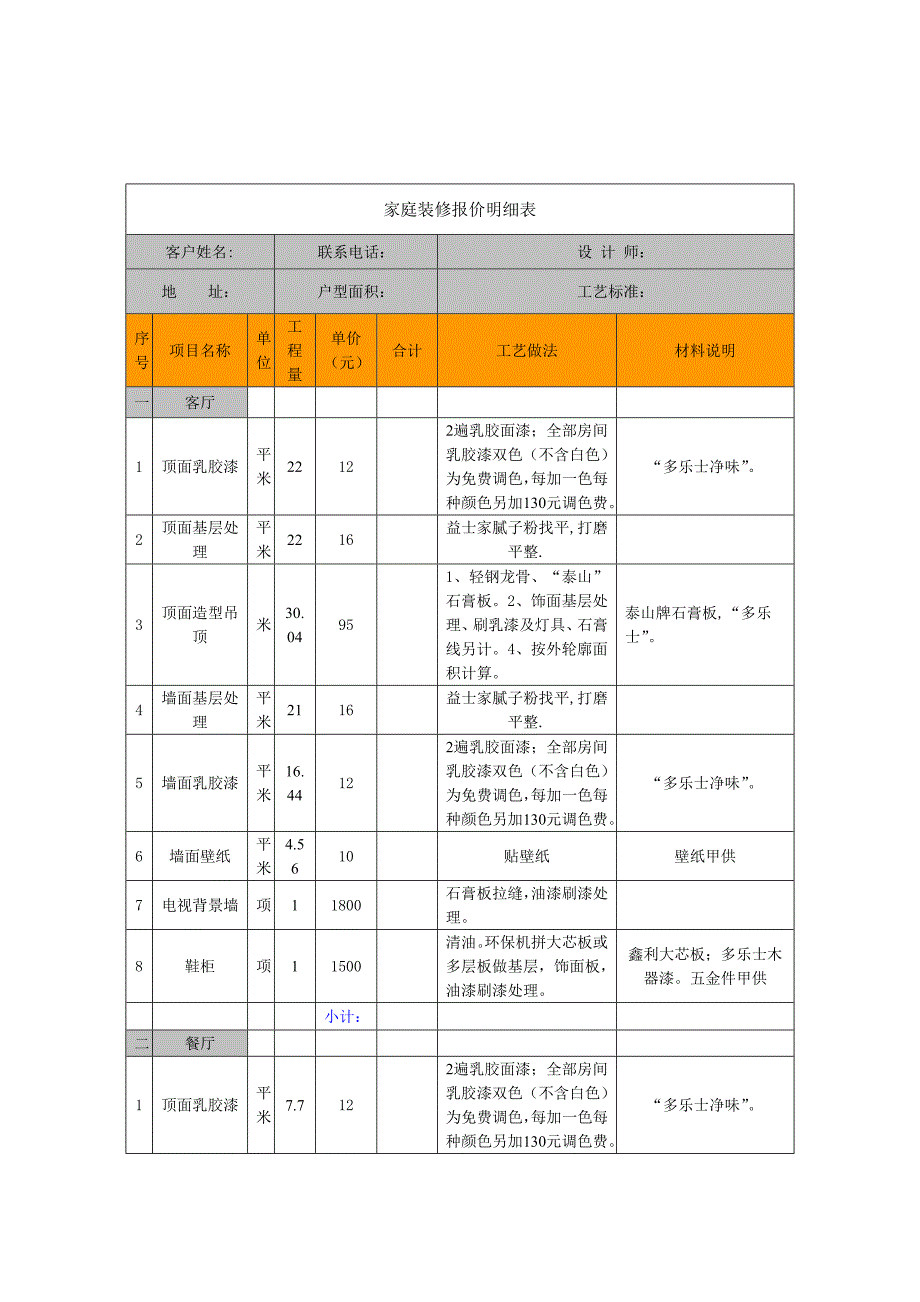 3680新编家庭装修报价明细表_第2页