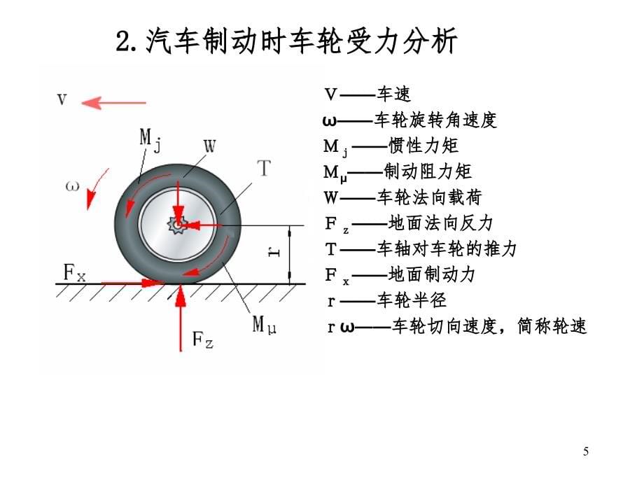 防抱死制动系统ABSPPT课件_第5页