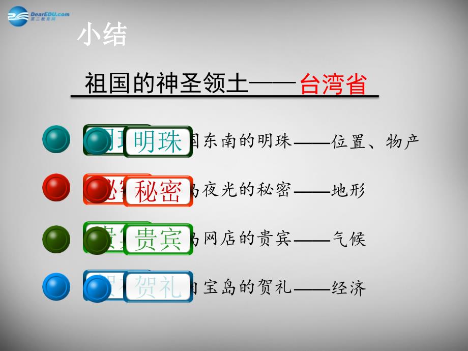 八年级地理下册 7.4 祖国的神圣领土—台湾省课件3 （新版）新人教版.ppt_第4页