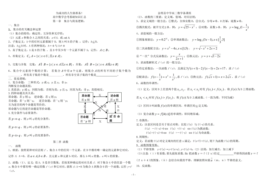 数学会考知识点汇总_第1页