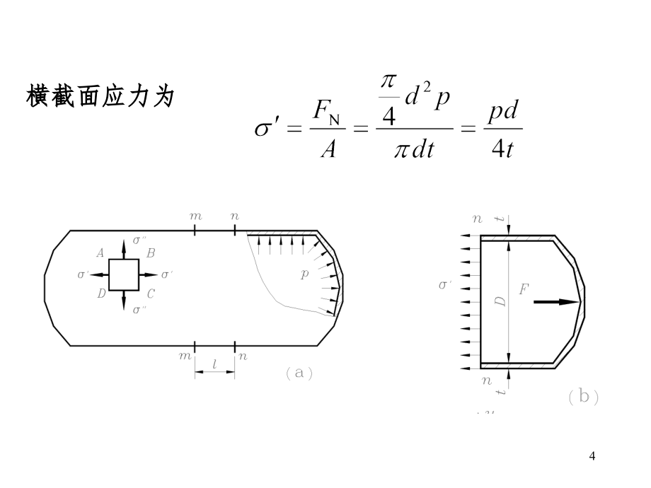 10组合变形PPT课件_第4页