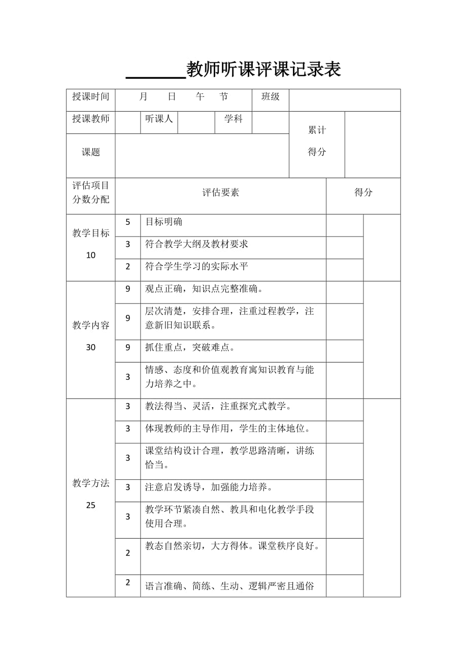 教师听课评课记录表_第1页