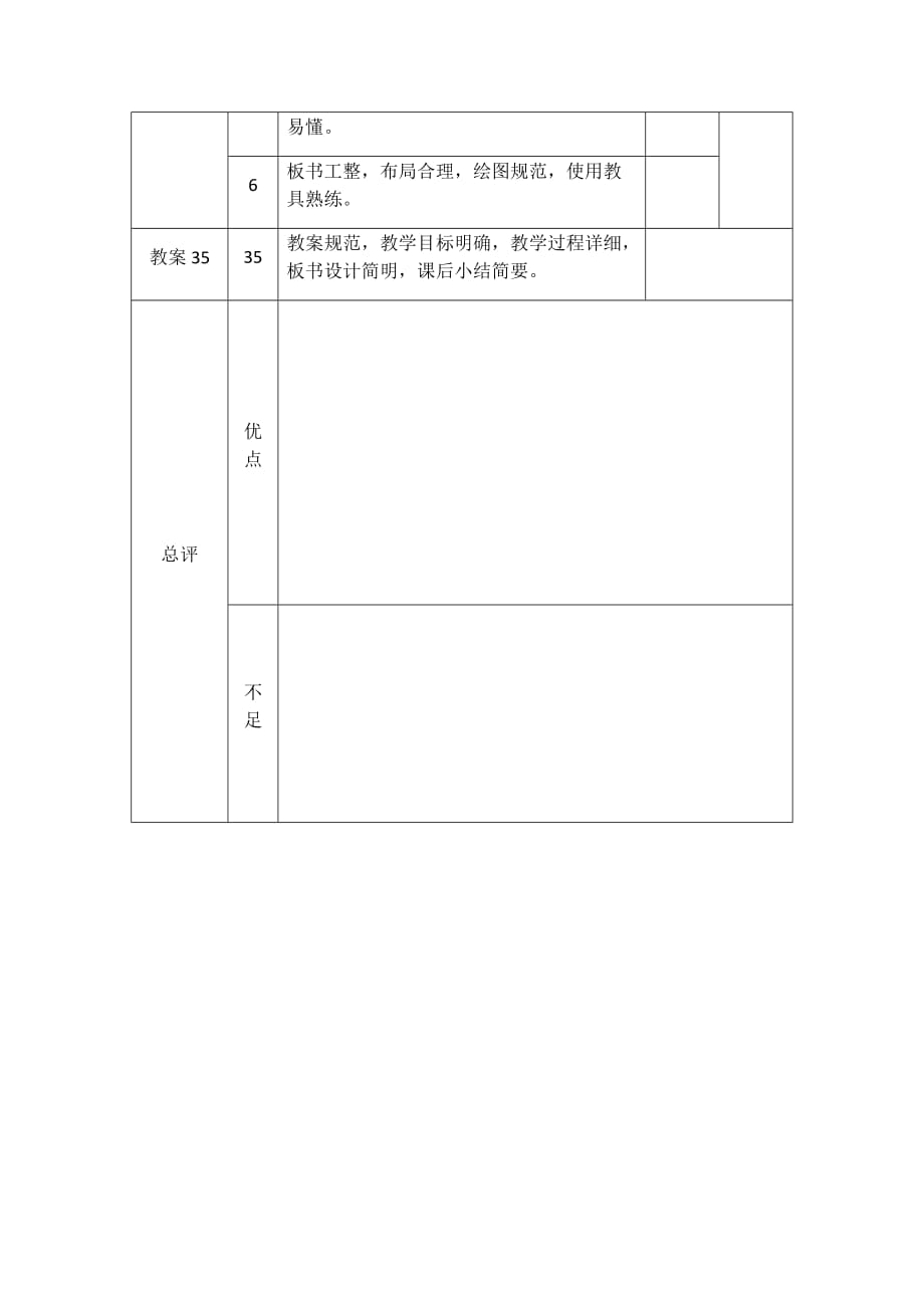 教师听课评课记录表_第2页