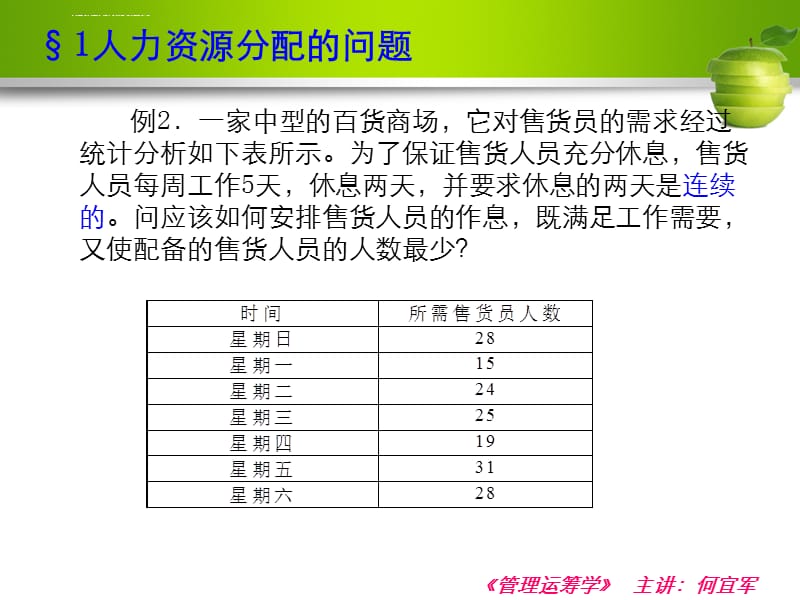 线性规划在工商管理中的应用课件_第5页