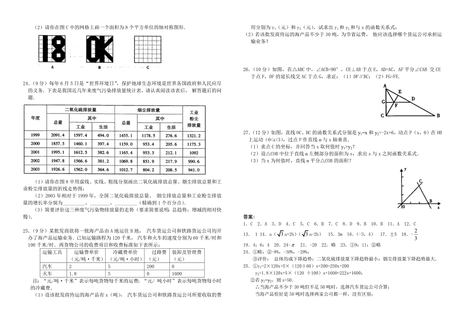 2036编号人教版八年级上数学期末考试试卷(、15套)_第2页