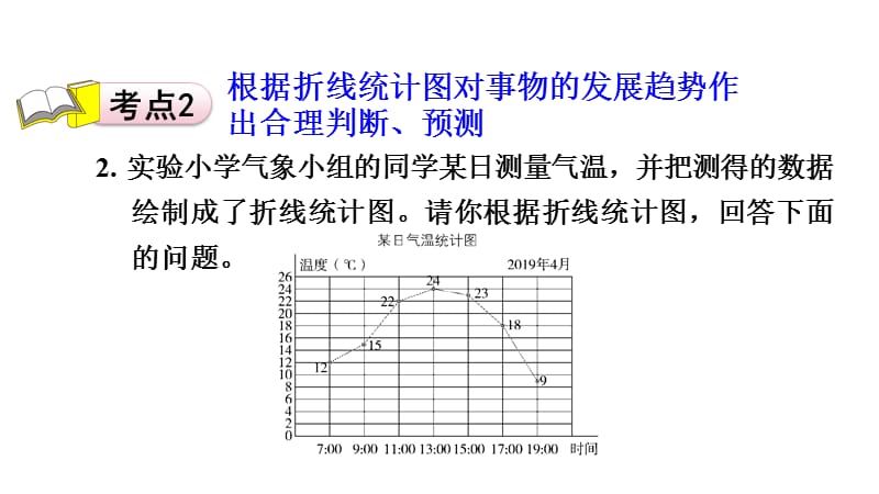 五年级上册数学习题课件－第七单元 整理与复习%E3%80%80青岛版%E3%80%80(共9张PPT)_第5页