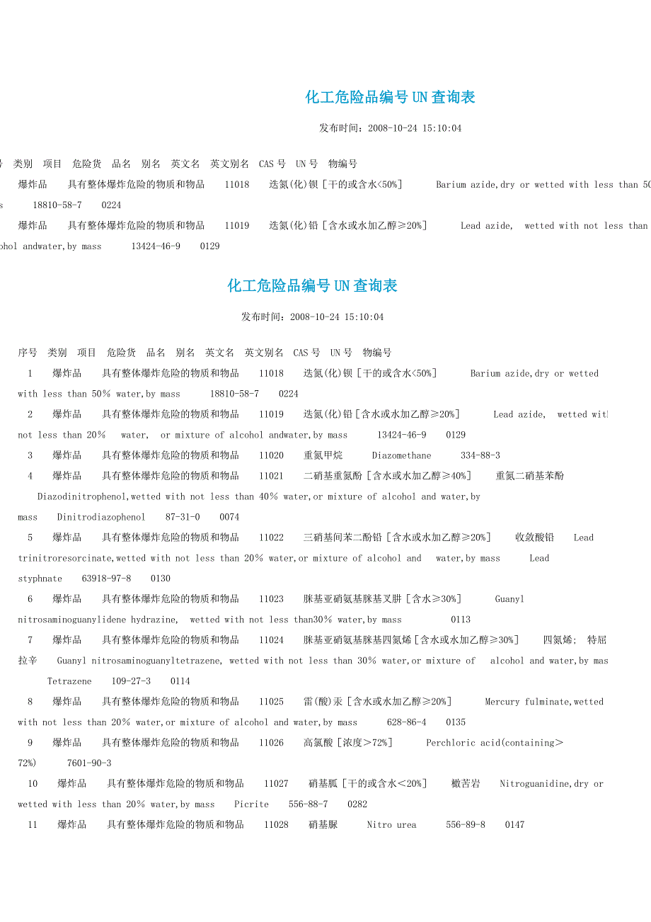 化工危险品编号UN查询表_第1页