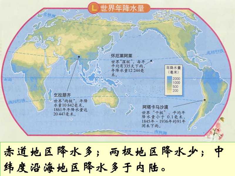 黑龙江省双城市杏山镇中学七年级地理上册第4章天气与气候复习课件粤教版.ppt_第5页