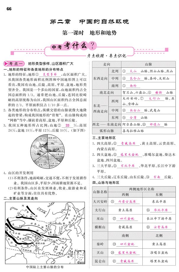 人教通用2018中考地理总复习教材知识梳理八上第2章中国的自然环境pdf20180330499.pdf