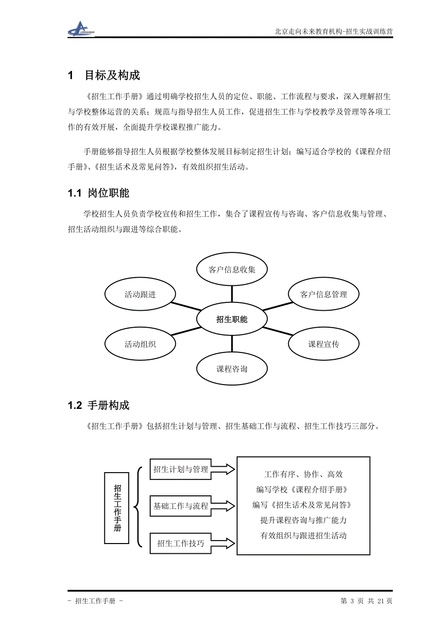 招生工作手册_第3页