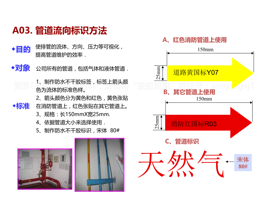 生产车间现场画线规定PPT模板_第4页