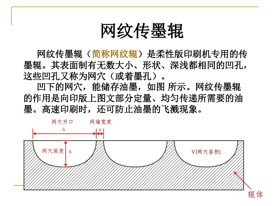 网纹辊知识汇总课件_第2页