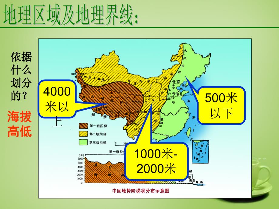 广东省深圳市文汇中学八年级地理下册《5.1四大地理区域的划分》课件（新版）湘教版.ppt_第3页