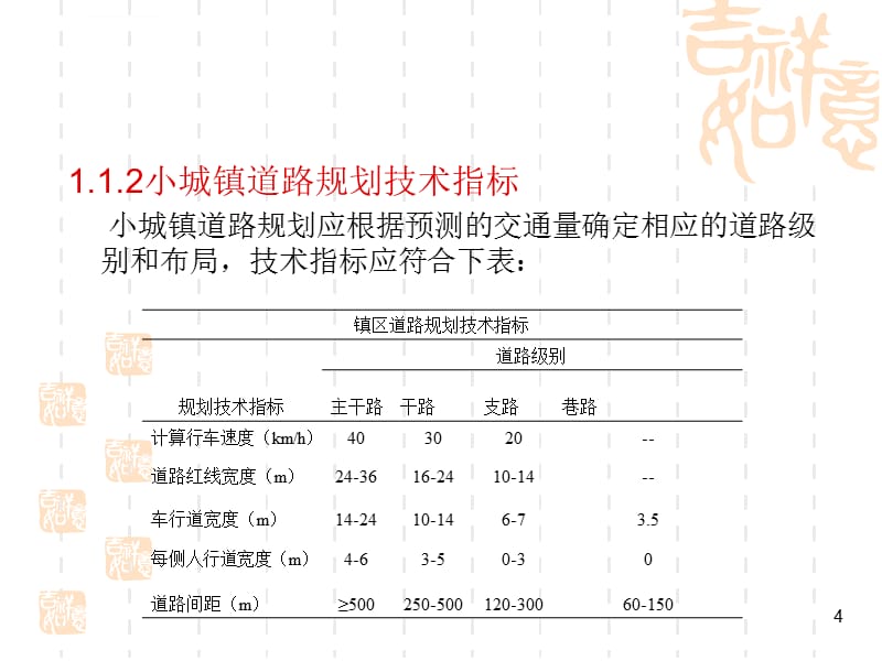 第6章+小城镇专项规划小城镇规划课件_第4页